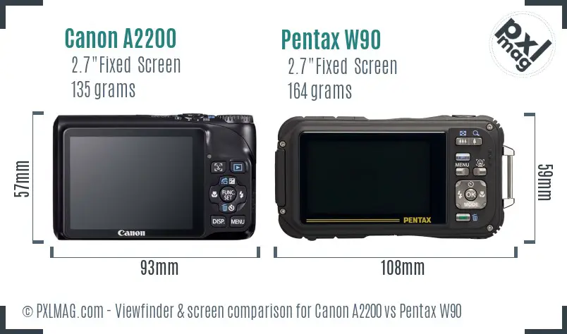 Canon A2200 vs Pentax W90 Screen and Viewfinder comparison