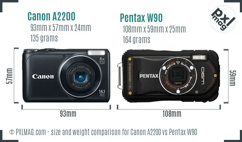Canon A2200 vs Pentax W90 size comparison Canon A2200 vs Pentax W90 size comparison
