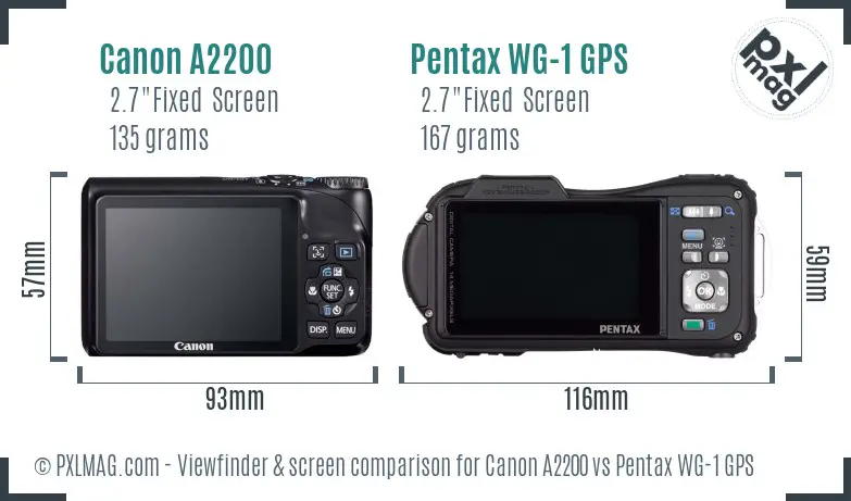 Canon A2200 vs Pentax WG-1 GPS Screen and Viewfinder comparison Canon A2200 vs Pentax WG-1 GPS Screen and Viewfinder comparison