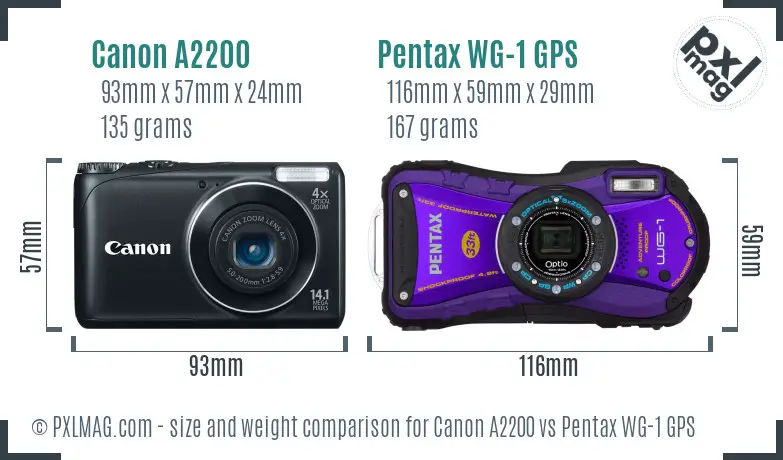 Canon A2200 vs Pentax WG-1 GPS size comparison Canon A2200 vs Pentax WG-1 GPS size comparison