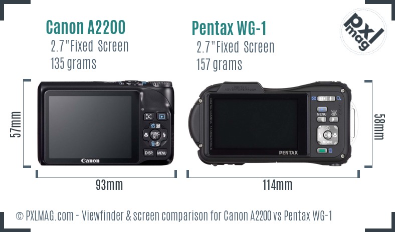 Canon A2200 vs Pentax WG-1 Screen and Viewfinder comparison