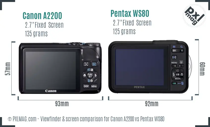 LCD screen and interface comparison