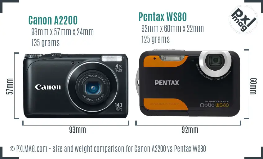 Physical size and ergonomics comparison