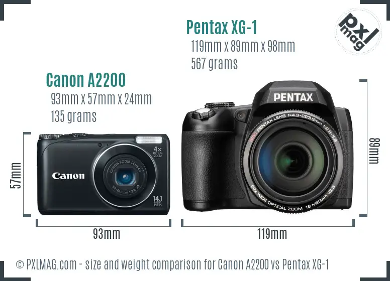 Canon A2200 vs Pentax XG-1 size comparison