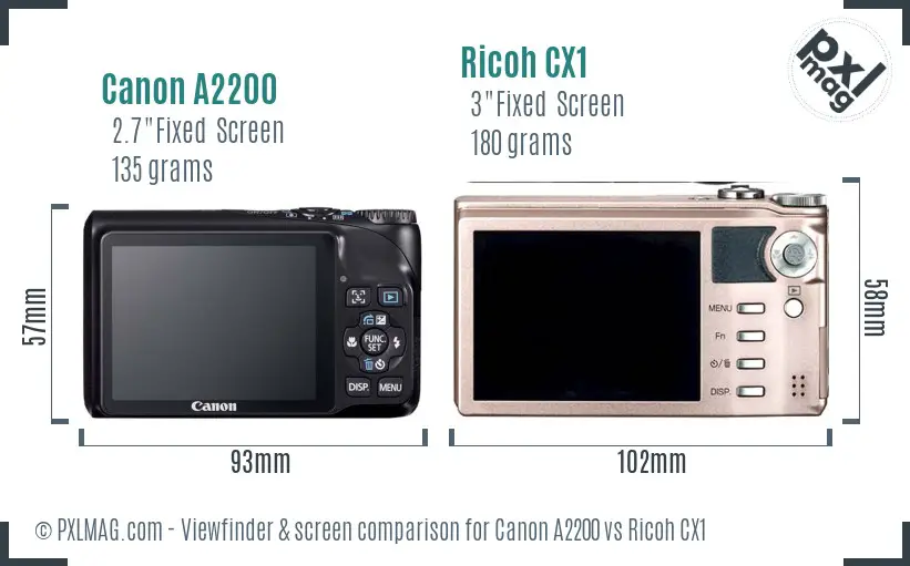 Canon A2200 vs Ricoh CX1 Screen and Viewfinder comparison Canon A2200 vs Ricoh CX1 Screen and Viewfinder comparison