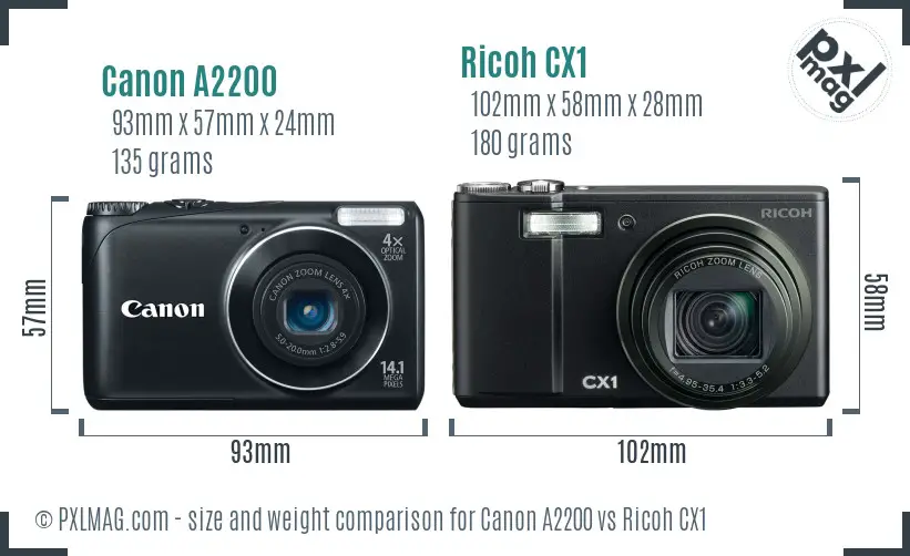 Canon A2200 vs Ricoh CX1 size comparison Canon A2200 vs Ricoh CX1 size comparison