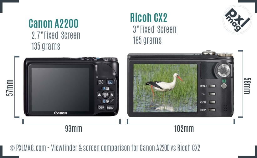 Canon A2200 vs Ricoh CX2 Screen and Viewfinder comparison