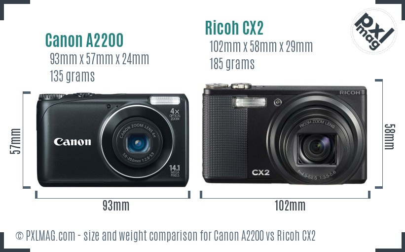 Canon A2200 vs Ricoh CX2 size comparison