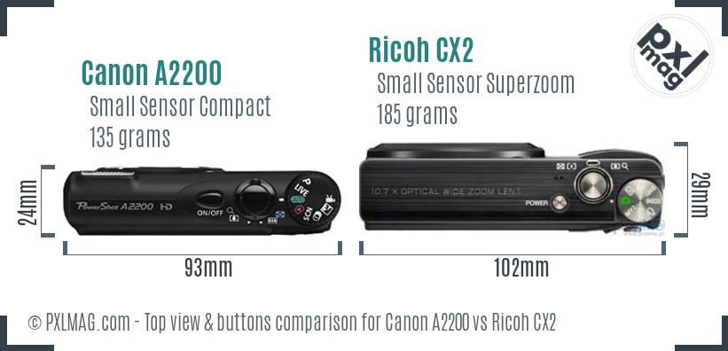 Canon A2200 vs Ricoh CX2 top view buttons comparison