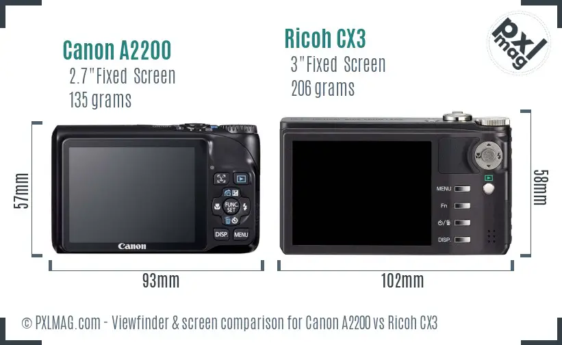 Canon A2200 vs Ricoh CX3 Screen and Viewfinder comparison Canon A2200 vs Ricoh CX3 Screen and Viewfinder comparison