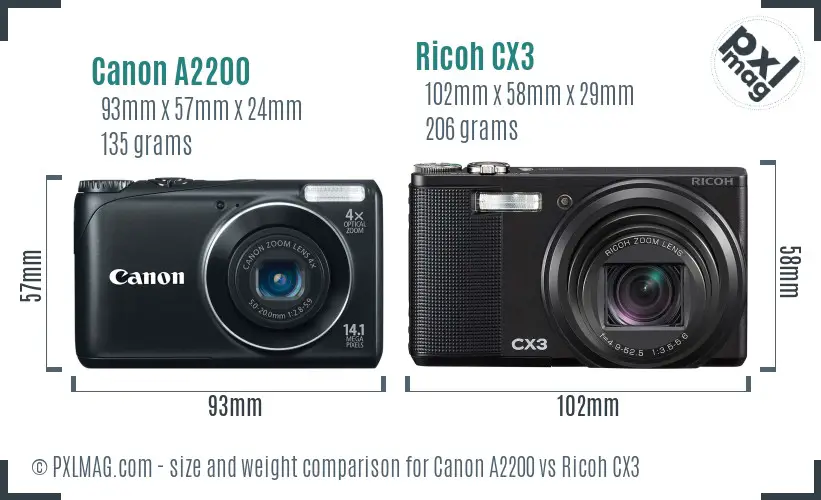 Canon A2200 vs Ricoh CX3 size comparison Canon A2200 vs Ricoh CX3 size comparison