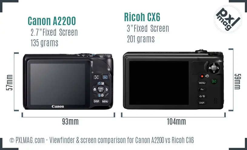 Canon A2200 vs Ricoh CX6 Screen and Viewfinder comparison