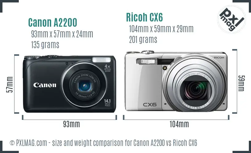 Canon A2200 vs Ricoh CX6 size comparison