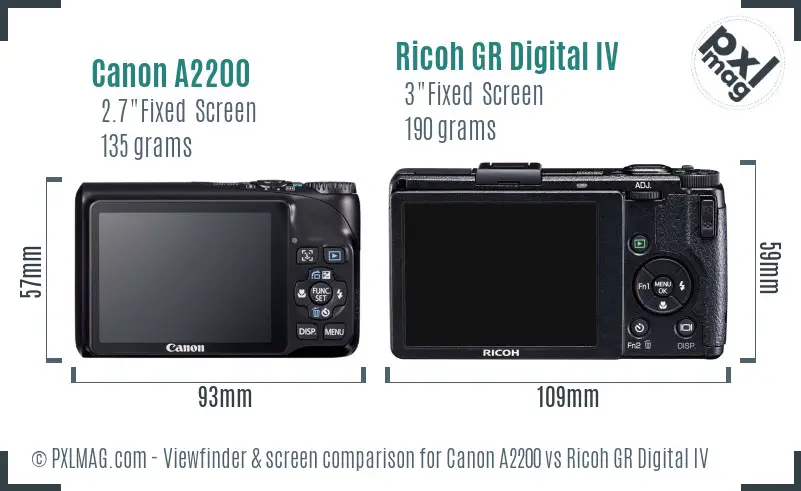 Canon A2200 vs Ricoh GR Digital IV Screen and Viewfinder comparison