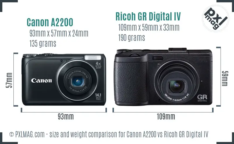 Canon A2200 vs Ricoh GR Digital IV size comparison