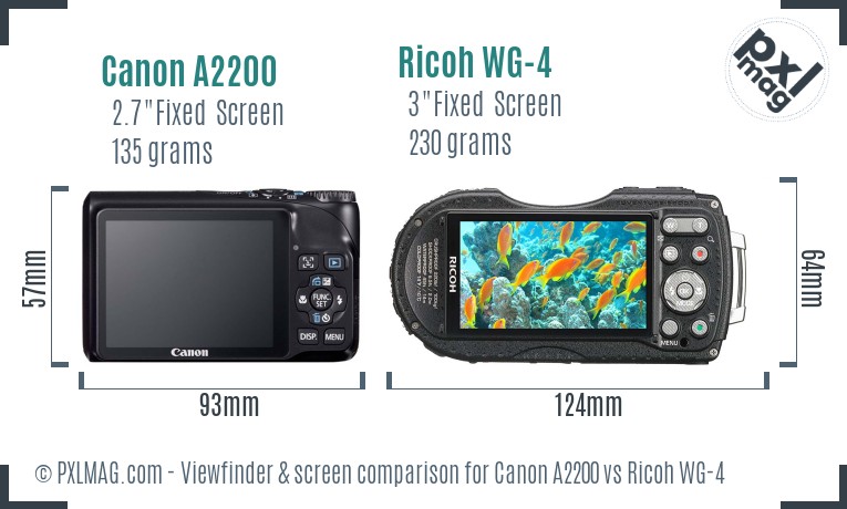 Canon A2200 vs Ricoh WG-4 Screen and Viewfinder comparison