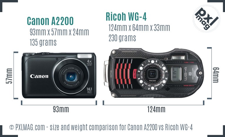 Canon A2200 vs Ricoh WG-4 size comparison