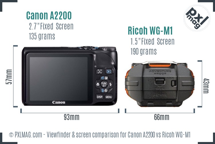 Canon A2200 vs Ricoh WG-M1 Screen and Viewfinder comparison