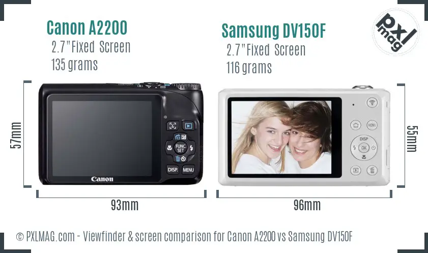 Canon A2200 vs Samsung DV150F Screen and Viewfinder comparison