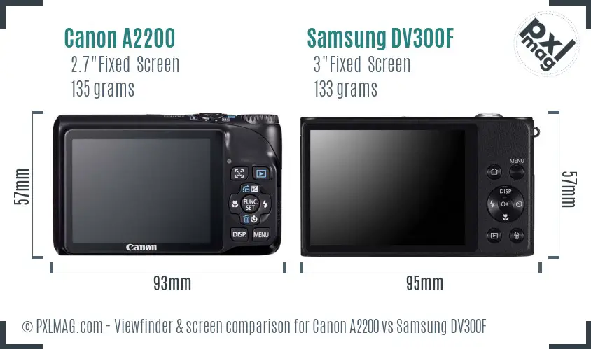 Canon A2200 vs Samsung DV300F Screen and Viewfinder comparison