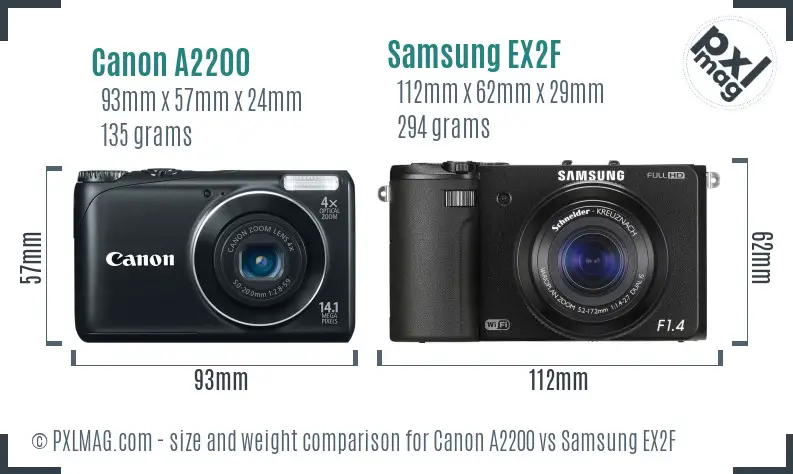 Canon A2200 vs Samsung EX2F size comparison