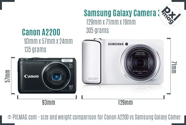 Canon A2200 vs Samsung Galaxy Camera 3G size comparison