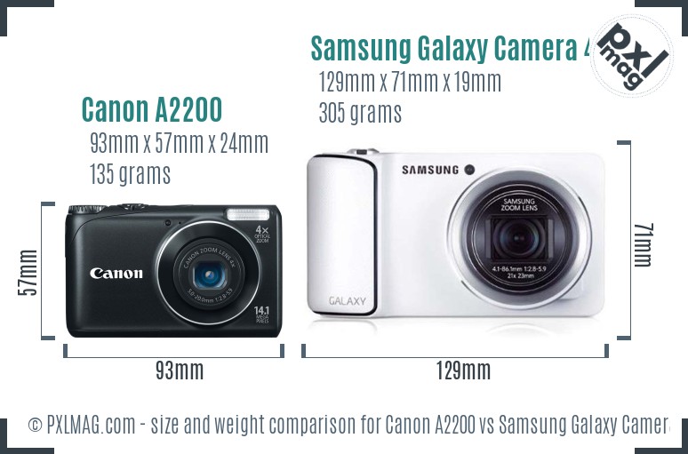 Canon A2200 vs Samsung Galaxy Camera 4G size comparison Canon A2200 vs Samsung Galaxy Camera 4G size comparison