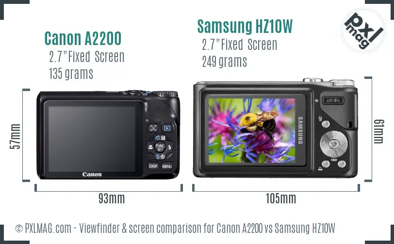 Canon A2200 vs Samsung HZ10W Screen and Viewfinder comparison