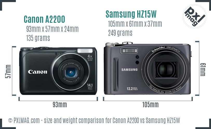 Canon A2200 vs Samsung HZ15W size comparison Canon A2200 vs Samsung HZ15W size comparison