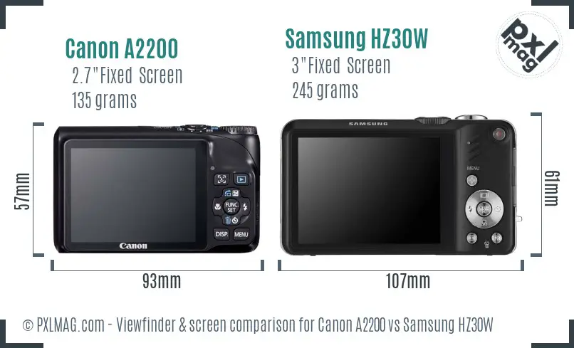 Canon A2200 vs Samsung HZ30W Screen and Viewfinder comparison