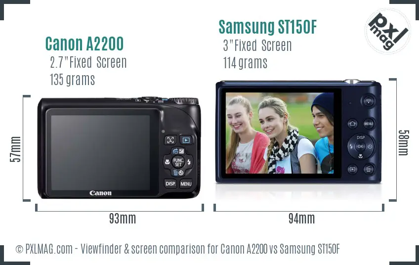 Canon A2200 vs Samsung ST150F Screen and Viewfinder comparison