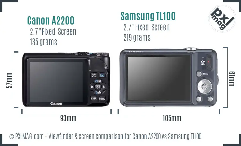 Canon A2200 vs Samsung TL100 Screen and Viewfinder comparison