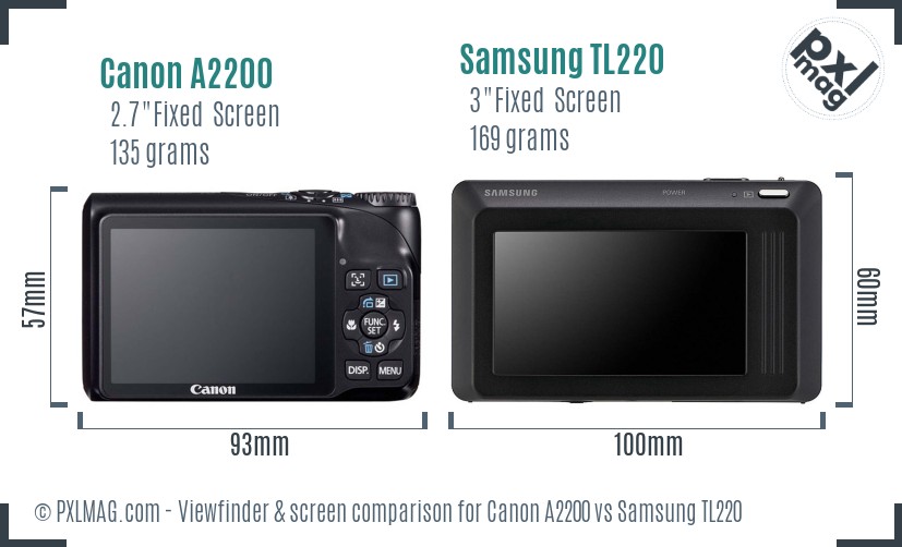 Canon A2200 vs Samsung TL220 Screen and Viewfinder comparison