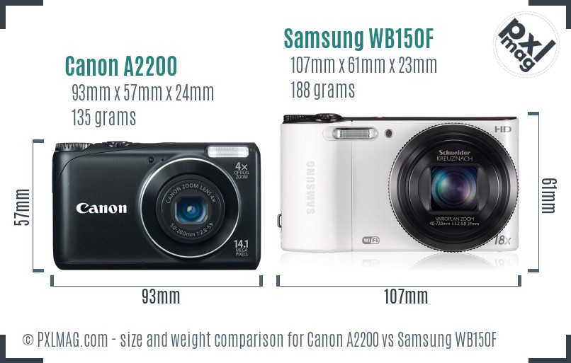 Canon A2200 vs Samsung WB150F size comparison