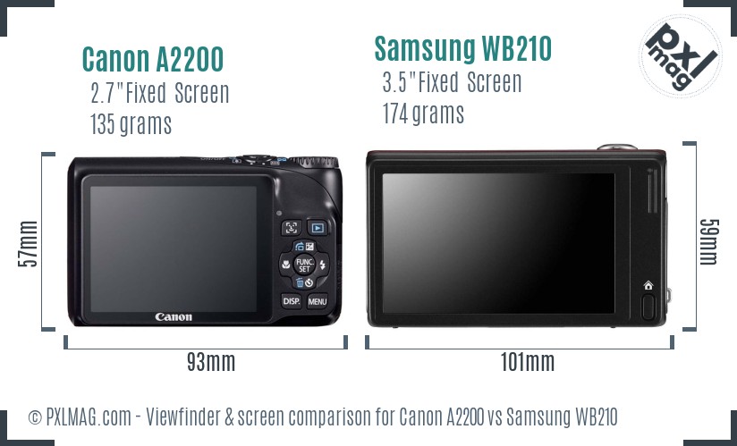 Canon A2200 vs Samsung WB210 Screen and Viewfinder comparison
