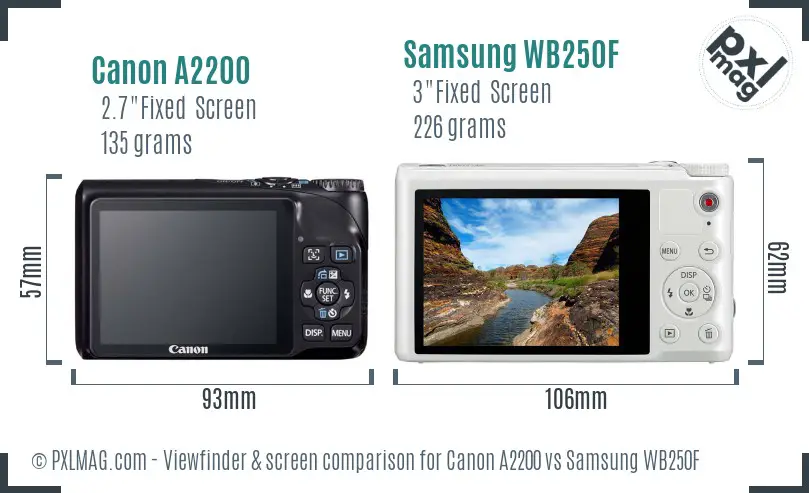 Canon A2200 vs Samsung WB250F Screen and Viewfinder comparison