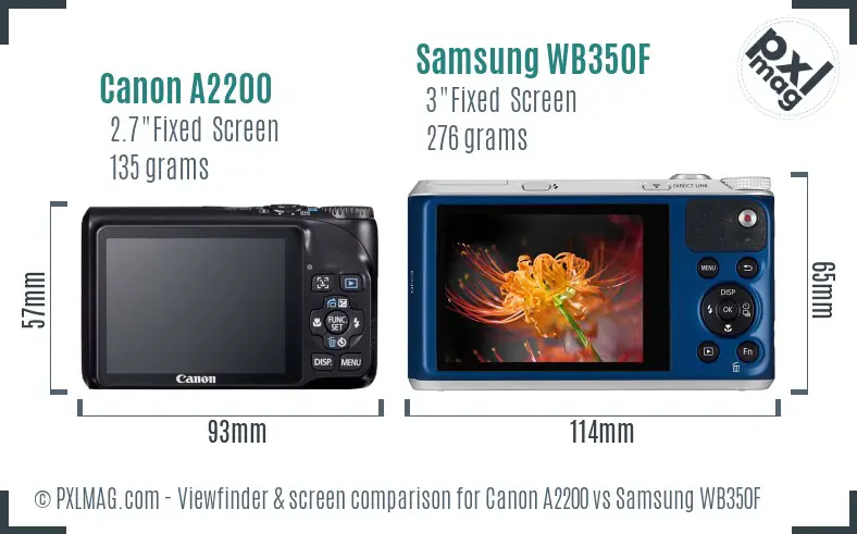 Canon A2200 vs Samsung WB350F Screen and Viewfinder comparison Canon A2200 vs Samsung WB350F Screen and Viewfinder comparison