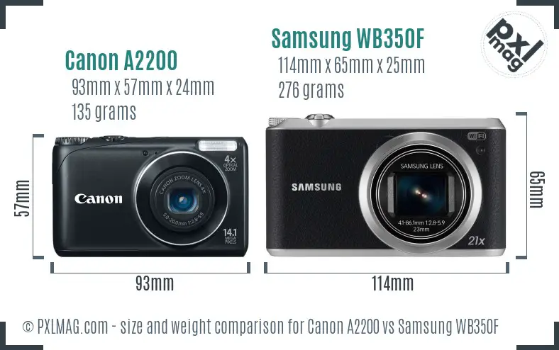 Canon A2200 vs Samsung WB350F size comparison Canon A2200 vs Samsung WB350F size comparison