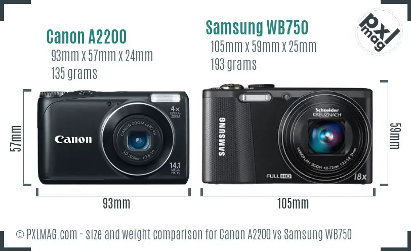 Canon A2200 vs Samsung WB750 size comparison