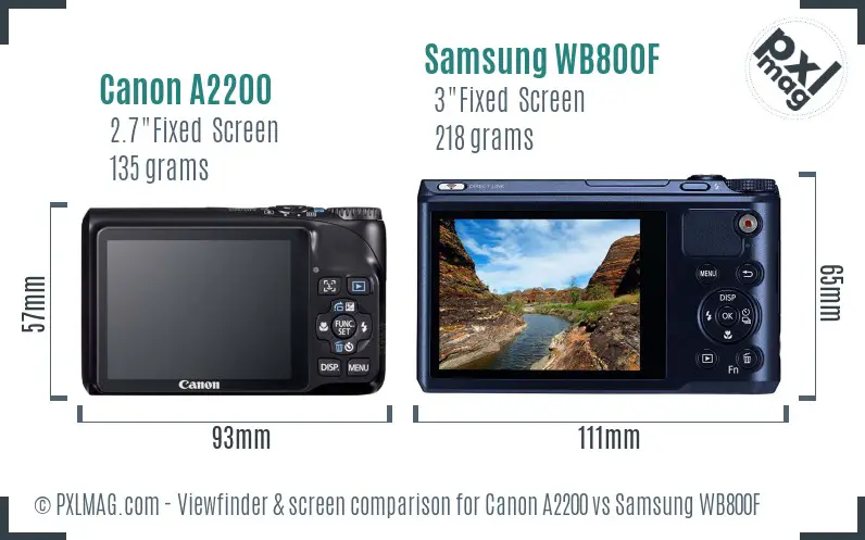 Canon A2200 vs Samsung WB800F Screen and Viewfinder comparison