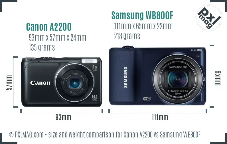 Canon A2200 vs Samsung WB800F size comparison