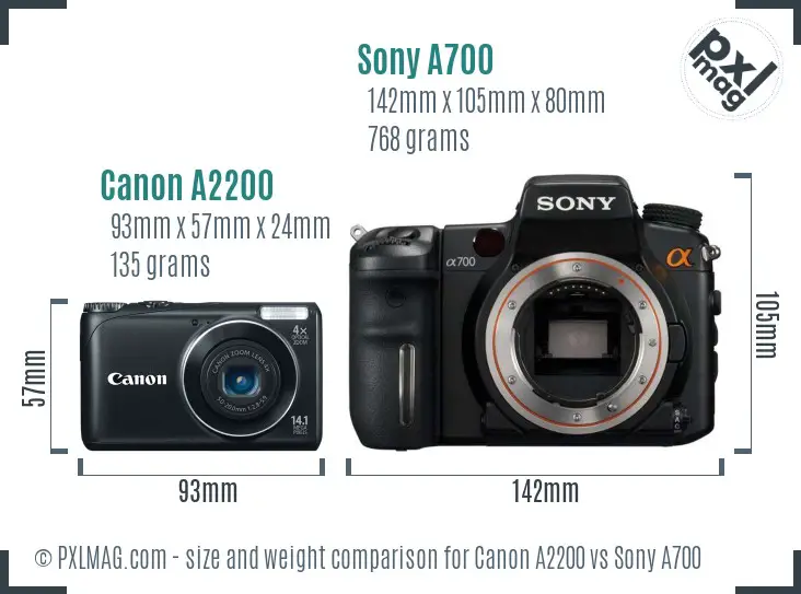 Canon A2200 vs Sony A700 size comparison