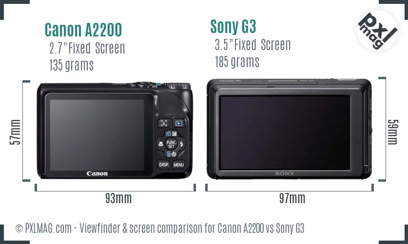 Canon A2200 vs Sony G3 Screen and Viewfinder comparison