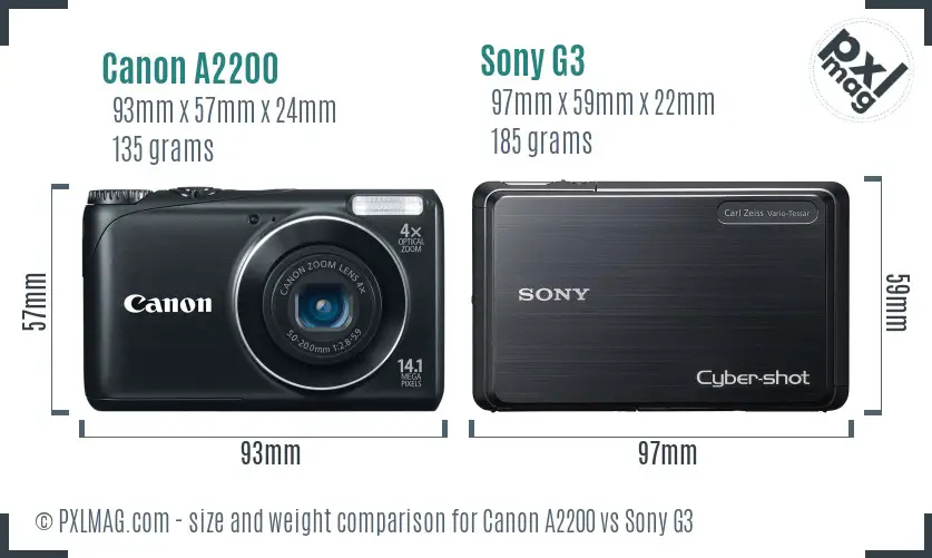 Canon A2200 vs Sony G3 size comparison