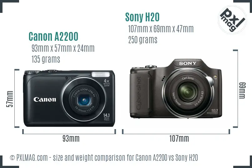 Canon A2200 vs Sony H20 size comparison