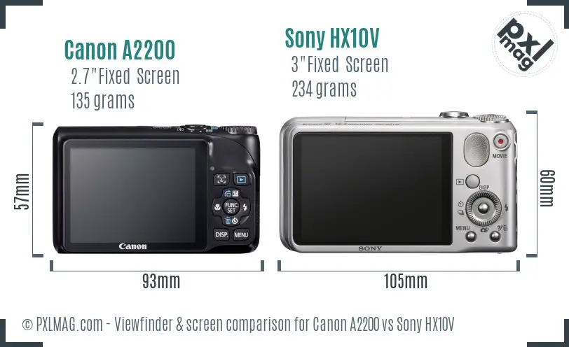 Canon A2200 vs Sony HX10V Screen and Viewfinder comparison