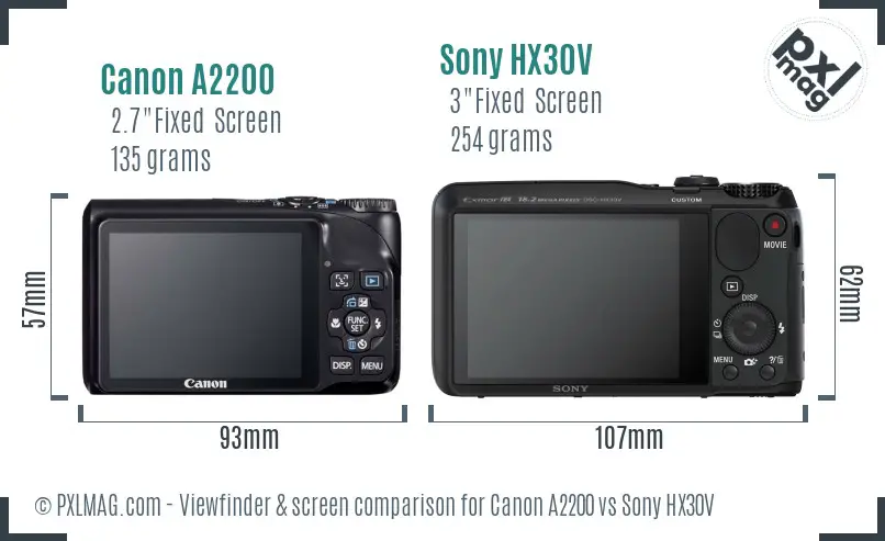 Canon A2200 vs Sony HX30V Screen and Viewfinder comparison