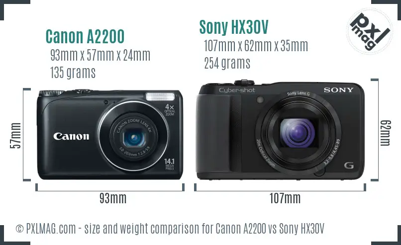 Canon A2200 vs Sony HX30V size comparison