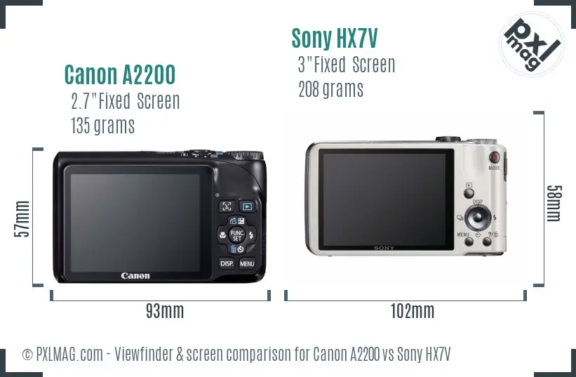 Canon A2200 vs Sony HX7V Screen and Viewfinder comparison