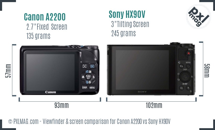 Canon A2200 vs Sony HX90V Screen and Viewfinder comparison